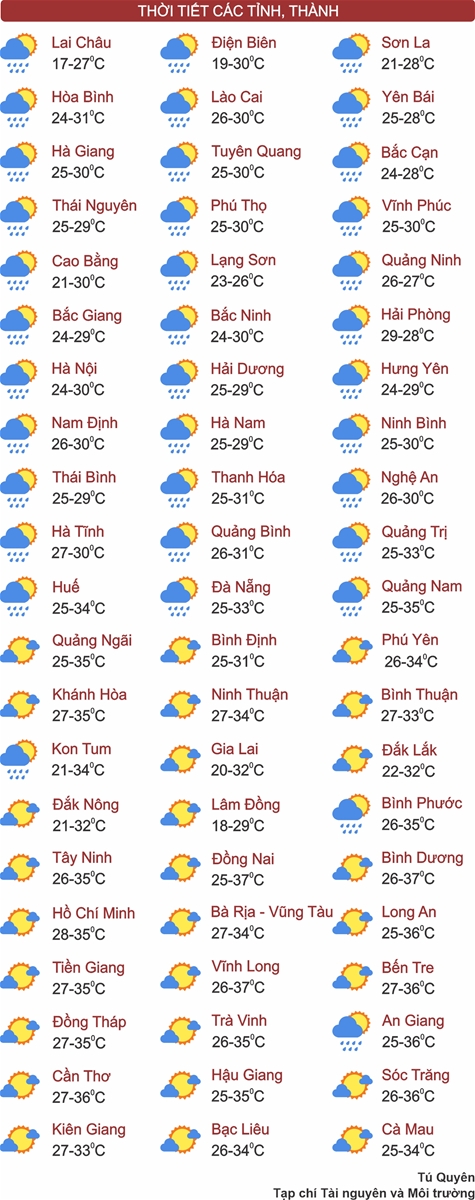 Thời tiết ngày 7/5: Thành phố Điện Biên Phủ trời nắng nhẹ, xác suất mưa 20%