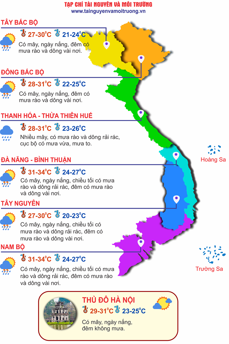 Thời tiết ngày 8/10: Khu vực Nghệ An đến Quảng Bình có mưa rào và dông