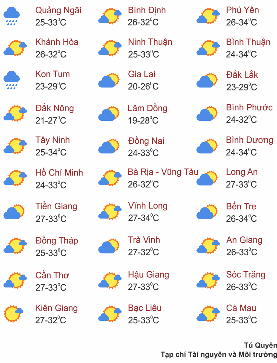 Thời tiết ngày 8/10: Khu vực Nghệ An đến Quảng Bình có mưa rào và dông