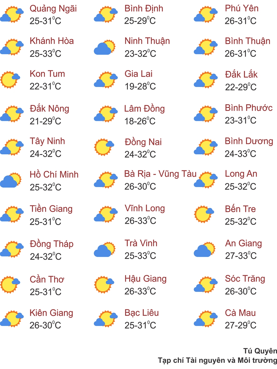 Thời tiết ngày 8/11/2023: Miền Bắc hửng nắng, Quảng Trị - Đà Nẵng còn mưa to