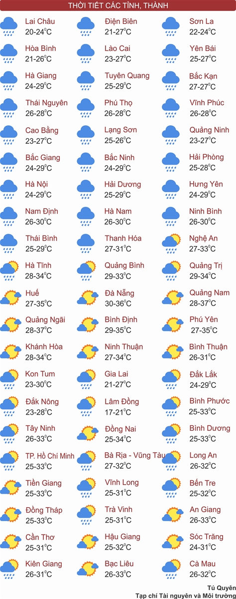 Bão số 3 suy yếu thành áp thấp nhiệt đới, Tây Bắc Bộ mưa rất to