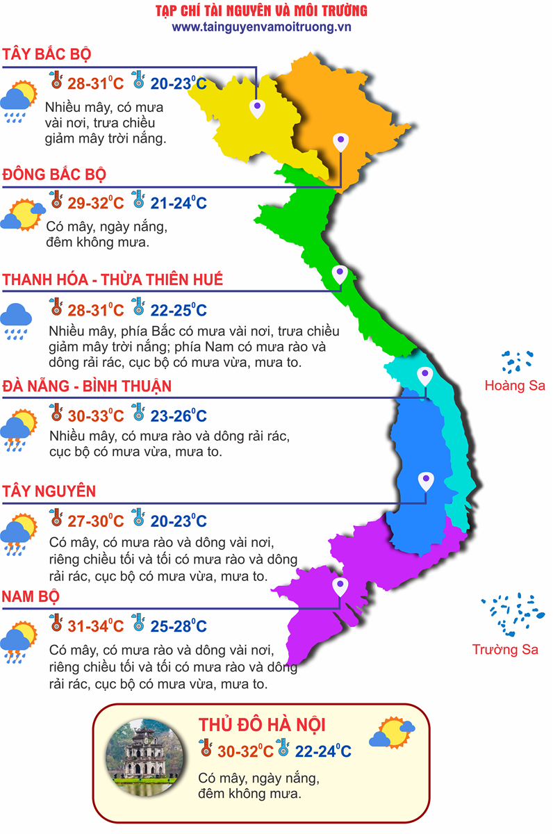 Thời tiết ngày 9/10: Không khí lạnh tăng cường, Bắc Bộ và Bắc Trung Bộ nhiệt độ giảm mạnh