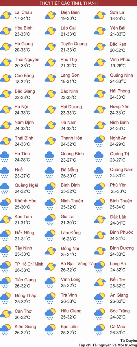 Khu vực từ Quảng Trị dến Quảng Nam mưa rất to