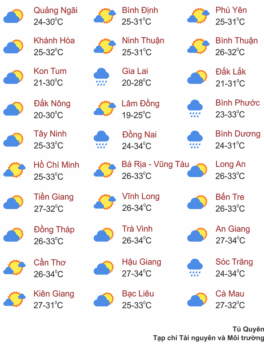 Thời tiết ngày 9/10: Không khí lạnh tăng cường, Bắc Bộ và Bắc Trung Bộ nhiệt độ giảm mạnh