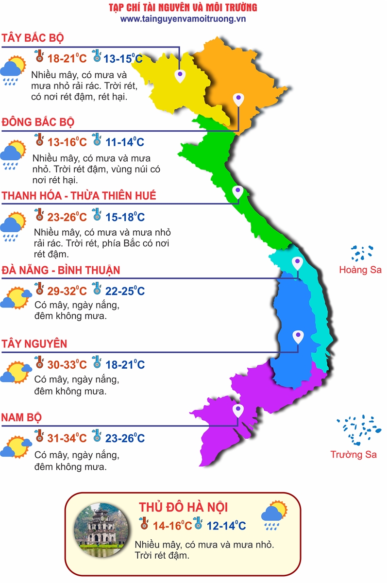 Thời tiết ngày 9/2: Miền Bắc còn rét mạnh, Trung Bộ mưa to nhiều nơi