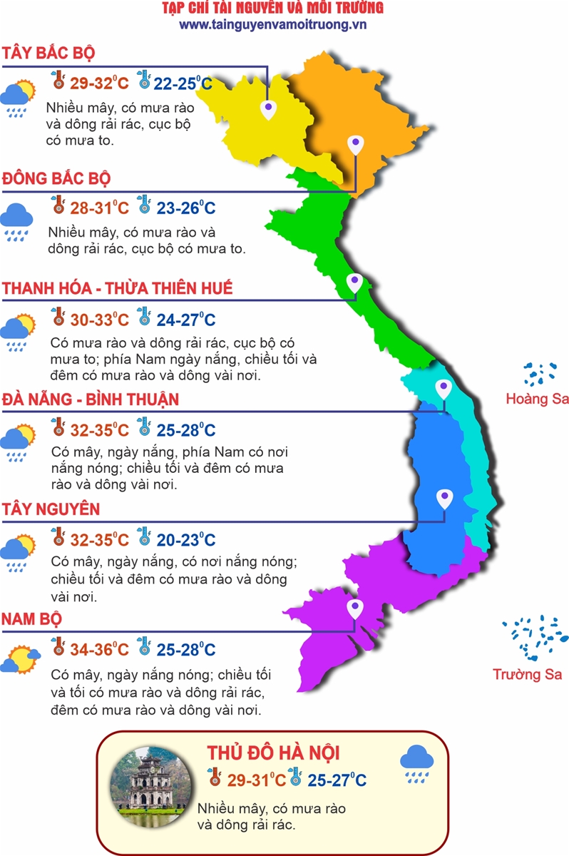 Thời tiết ngày 9/5: Hà Nội mưa dông, Nam Bộ tiếp tục nắng nóng