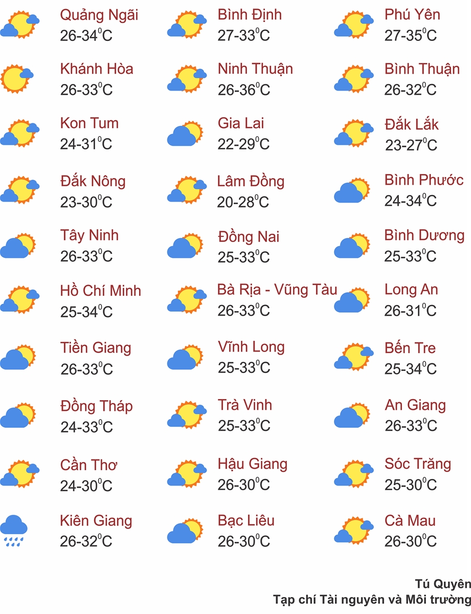 Thời tiết ngày 9/9: Nhiều khu vực trên cả nước có mưa dông, có nơi mưa rất to