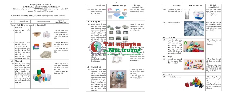 Ban hành Hướng dẫn kỹ thuật về phân loại chất thải rắn sinh hoạt