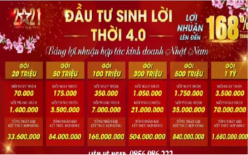 BĐS Nhật Nam: Thua lỗ vẫn gọi vốn đầu tư với lãi suất 192%?