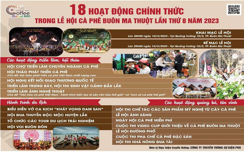 Đắk Lắk: Buôn Ma Thuột - Điểm đến của cà phê thế giới