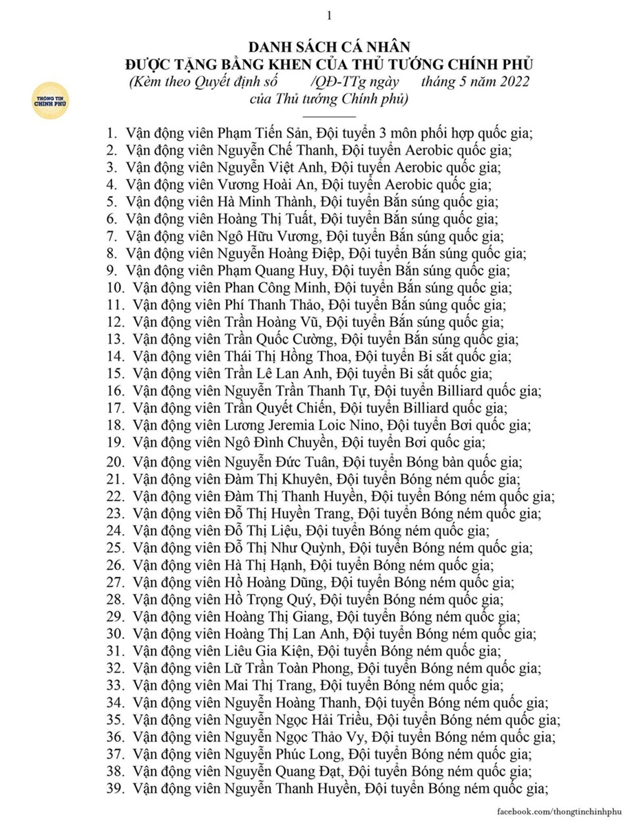 Thủ tướng Chính phủ tặng Bằng khen cho 305 VĐV xuất sắc tại SEA Games 31