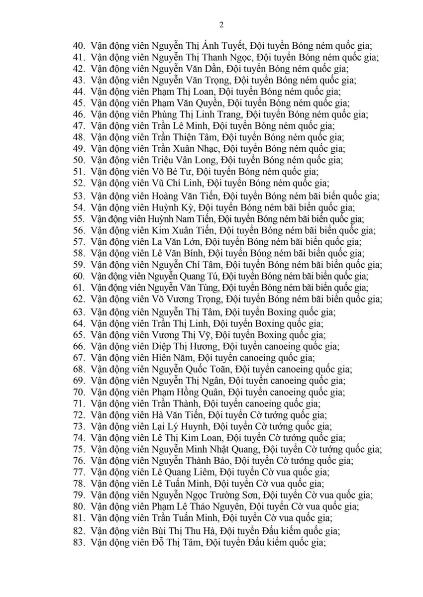 Thủ tướng Chính phủ tặng Bằng khen cho 305 VĐV xuất sắc tại SEA Games 31