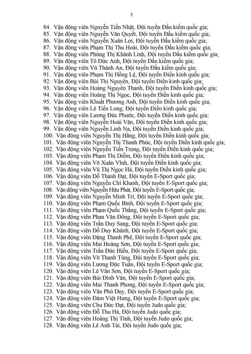 Thủ tướng Chính phủ tặng Bằng khen cho 305 VĐV xuất sắc tại SEA Games 31