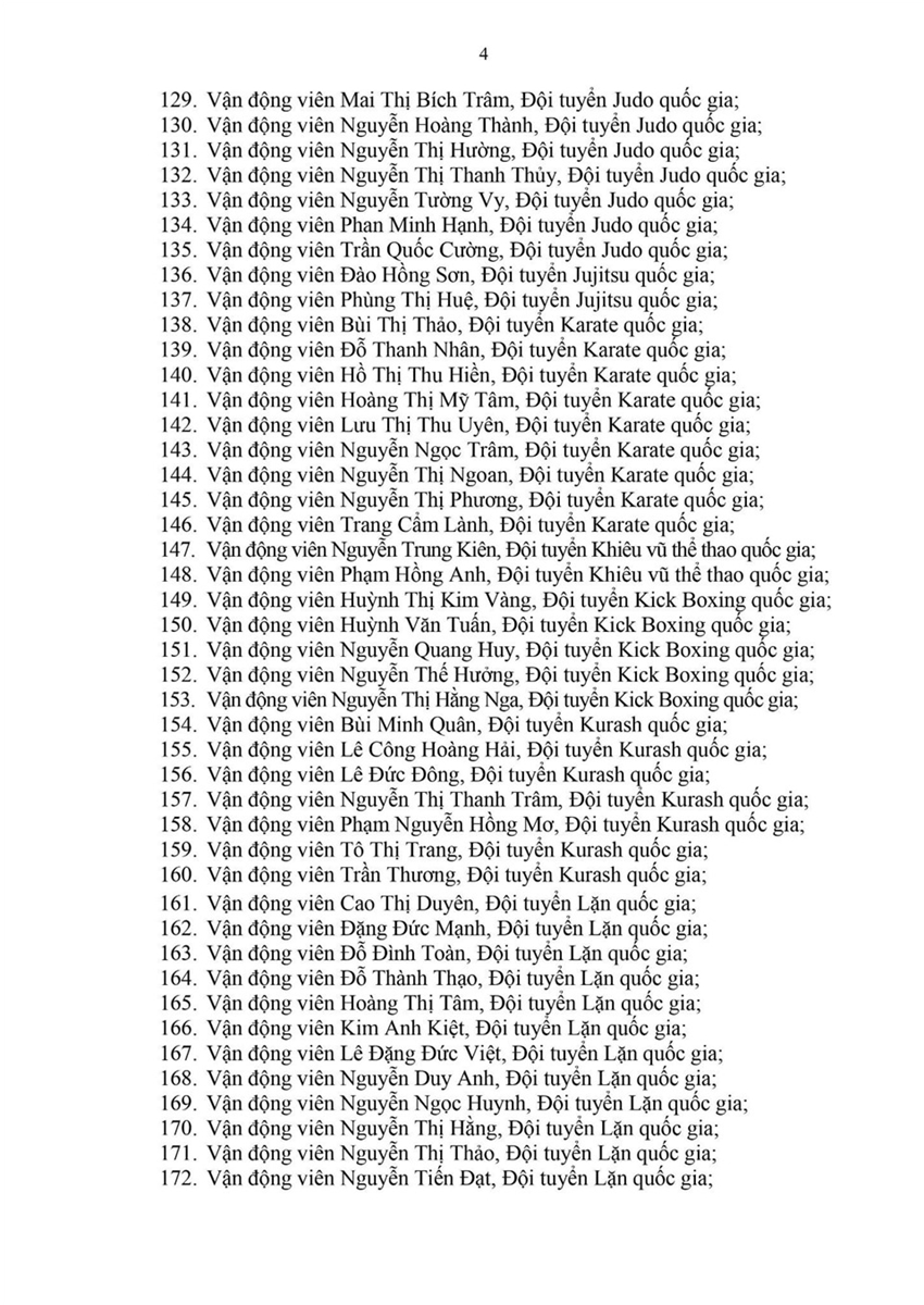 Thủ tướng Chính phủ tặng Bằng khen cho 305 VĐV xuất sắc tại SEA Games 31