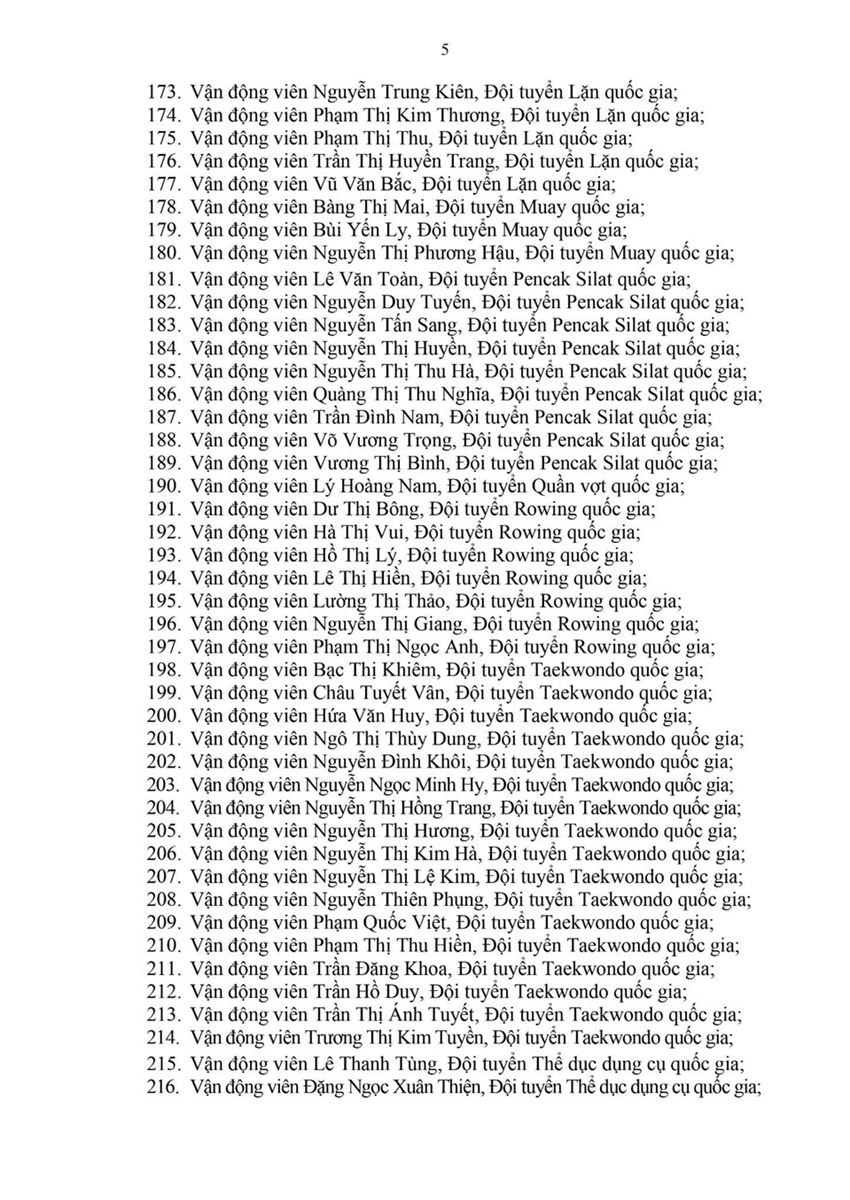 Thủ tướng Chính phủ tặng Bằng khen cho 305 VĐV xuất sắc tại SEA Games 31