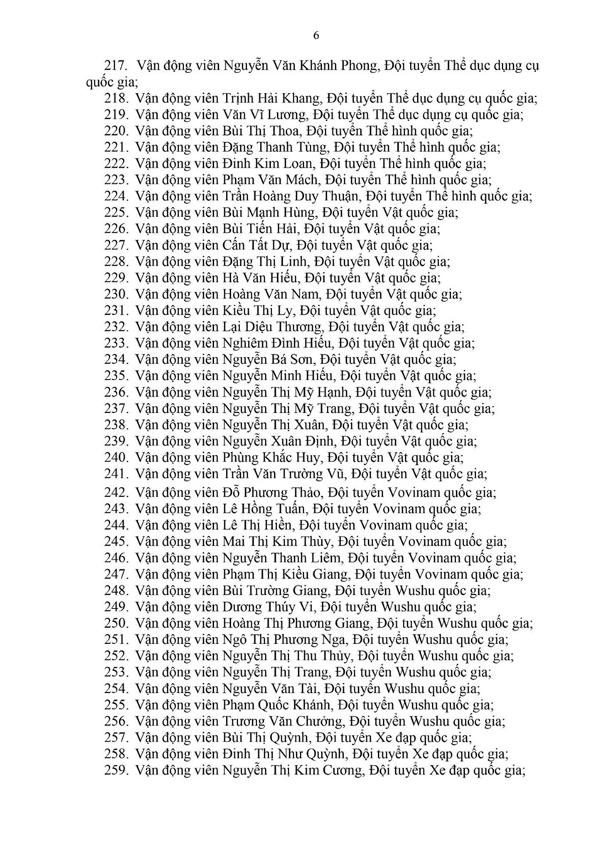 Thủ tướng Chính phủ tặng Bằng khen cho 305 VĐV xuất sắc tại SEA Games 31