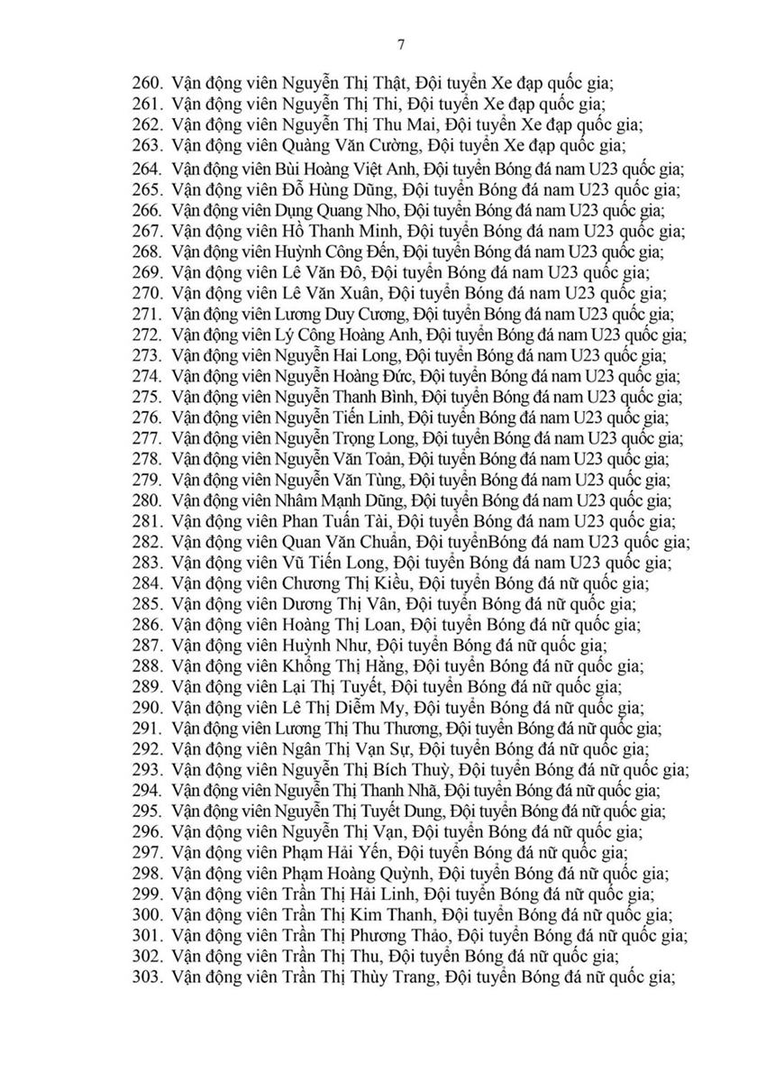 Thủ tướng Chính phủ tặng Bằng khen cho 305 VĐV xuất sắc tại SEA Games 31