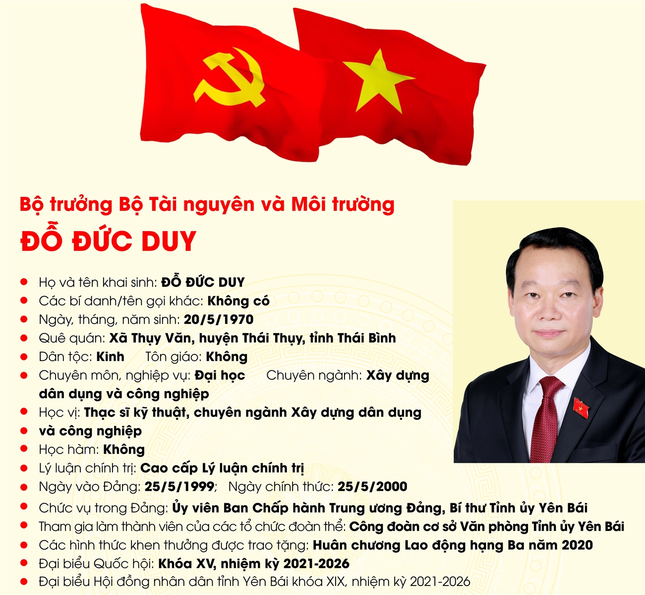 Tóm tắt tiểu sử của Tân Bộ trưởng Bộ Tài nguyên và Môi trường Đỗ Đức Duy