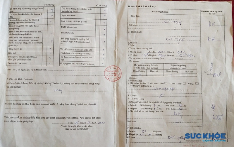 Kì lạ, quy trình thăm khám cấp giấy khám sức khỏe thi giấy phép lái xe tại Bênh viện Đa khoa thị xã Sơn Tây