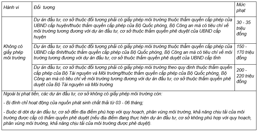 Đắk Nông: Xưởng sản xuất đá bazan không phép hoạt động ra sao khi cơ quan chức năng đã vào cuộc
