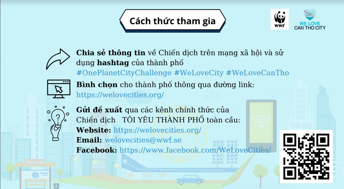 Phát động Chiến dịch 