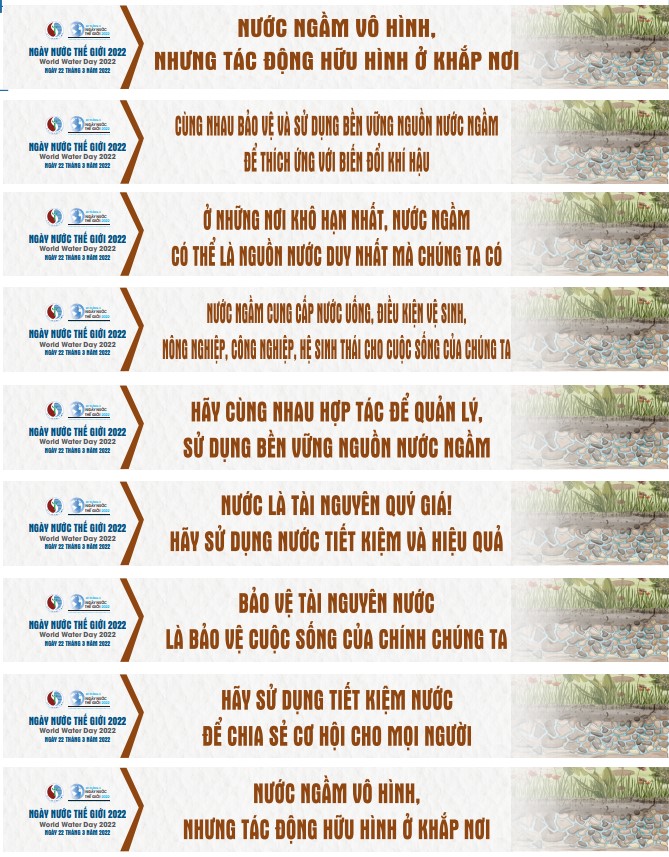 Khẩu hiệu tuyên truyền hưởng ứng Thông điệp, chủ đề Ngày Nước thế giới năm 2022
