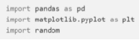 Xử lý dữ liệu đám mây điểm LiDAR với thư viện Pandas của Python