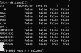 Xử lý dữ liệu đám mây điểm LiDAR với thư viện Pandas của Python