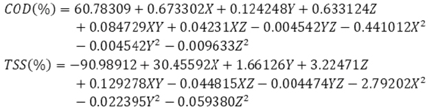 Tối ưu hóa các yếu tố vận hành quá trình keo tụ điện hóa xử lý nước thải cơ sở sản xuất miếng nhựa bằng phương pháp RSM
