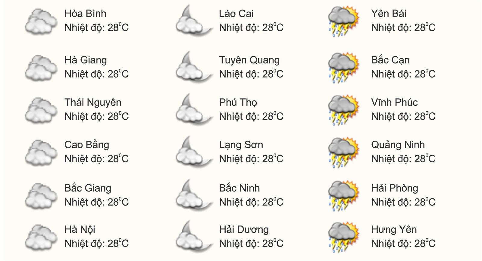 Thời tiết ngày 17/5: Bắc Bộ nắng nóng gay gắt, nền nhiệt cao nhất từ 35-38 độ C