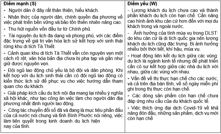Phát triển du lịch sinh thái gắn liền với bảo tồn tài nguyên tại khu di tích lịch sử quốc gia Tà Thiết