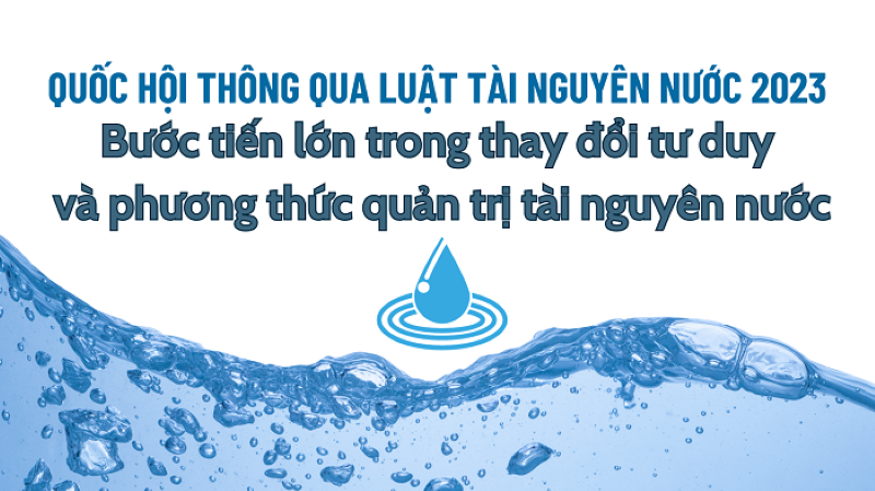 Tích cực tuyên truyền Luật Tài nguyên nước, đôi điều ghi nhận ở Sơn La và Tuyên Quang