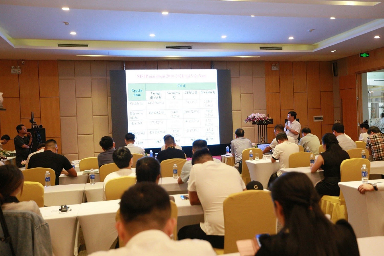 Hội thảo: “An ninh - an toàn thực phẩm hướng đến du lịch xanh bền vững, chuyển hướng từ nhận thức đến hành động”