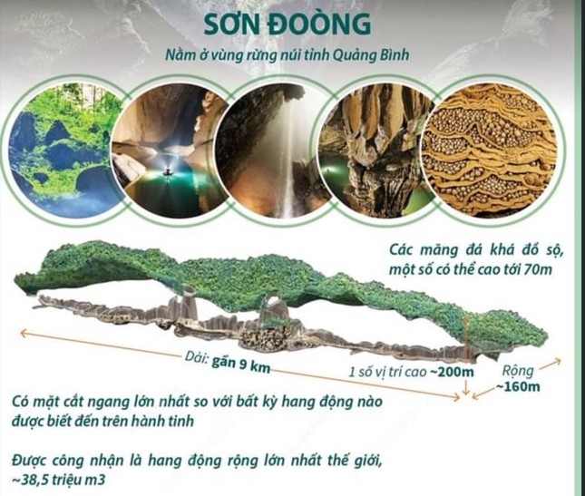 Hang Sơn Đoòng xếp thứ 6/10 hang động đẹp nhất thế giới
