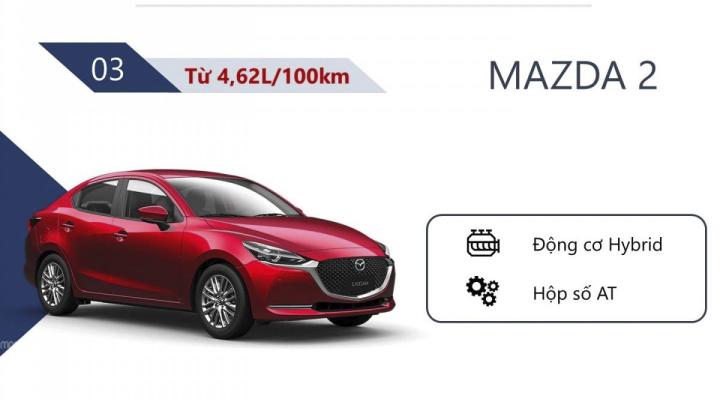 Top 10 mẫu ô tô tiêu thụ ít nhiên liệu nhất Việt Nam