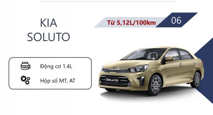 Top 10 mẫu ô tô tiêu thụ ít nhiên liệu nhất Việt Nam