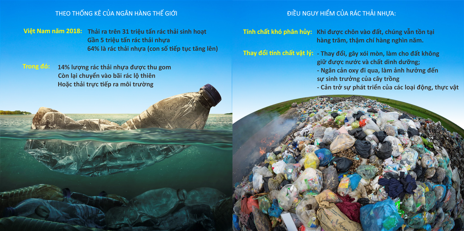 Việt Nam nỗ lực giảm thiểu rác thải nhựa, chung tay bảo vệ môi trường