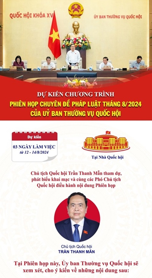 UBTVQH cho ý kiến 10 dự thảo luật thuộc nhiều lĩnh vực được dư luận đặc biệt quan tâm