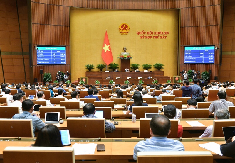 Quốc hội tán thành giám sát chuyên đề về chính sách, pháp luật bảo vệ môi trường