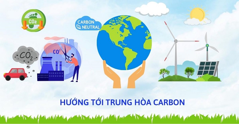Net Zero trong ứng phó biến đổi khí hậu toàn cầu