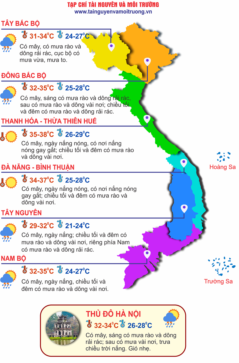 Thời tiết ngày 26/8: Vùng núi và trung du Bắc Bộ có mưa rào và dông