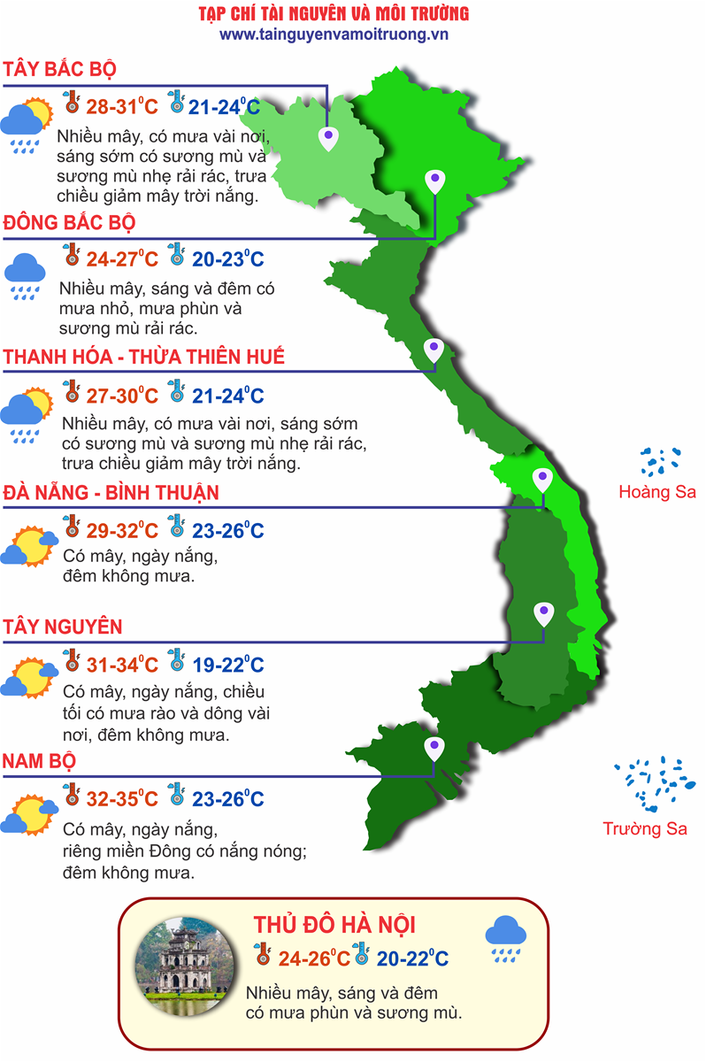 Thời tiết ngày 16/3: Miền Bắc tiếp diễn sương mù, mưa phùn và nồm ẩm