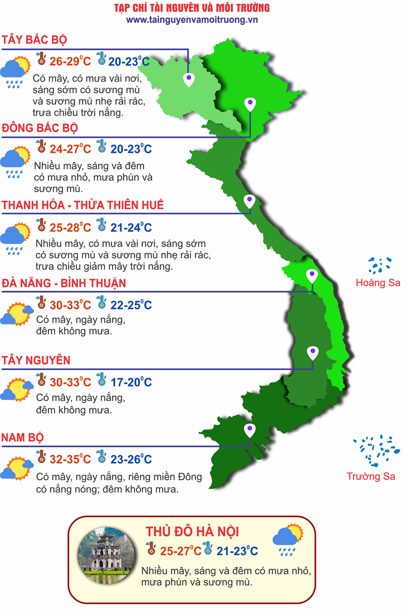 Thời tiết ngày 17/3: Sương mù xuất hiện nhiều nơi ở Đông Bắc Bộ