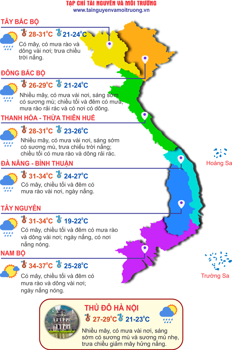 Thời tiết ngày 28/3: Bắc Bộ mưa dông vào chiều tối và đêm