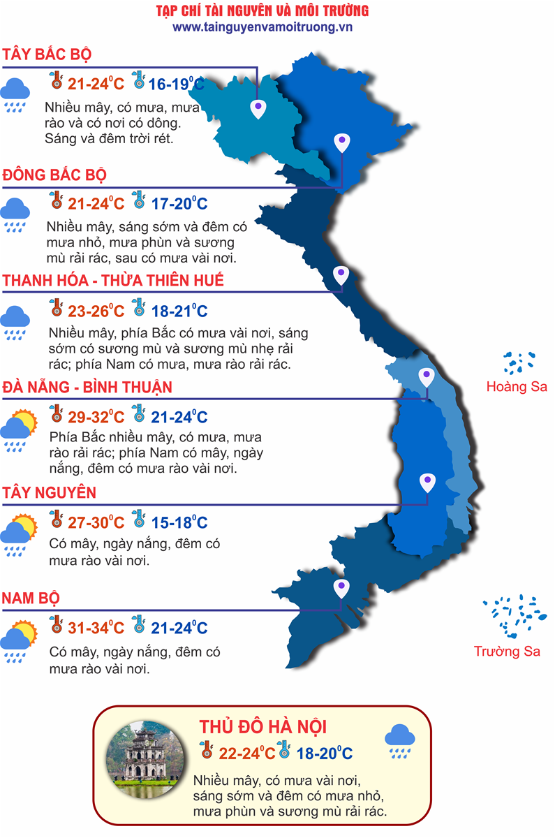 Thời tiết ngày 16/1: Miền Bắc mưa nhiều nơi, đêm trời rét