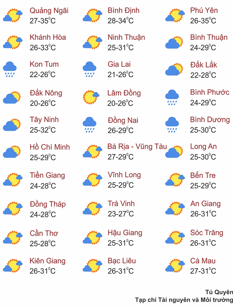 Thời tiết ngày 1/8: Bắc Bộ, Tây Nguyên và Nam Bộ vẫn mưa to liên tiếp
