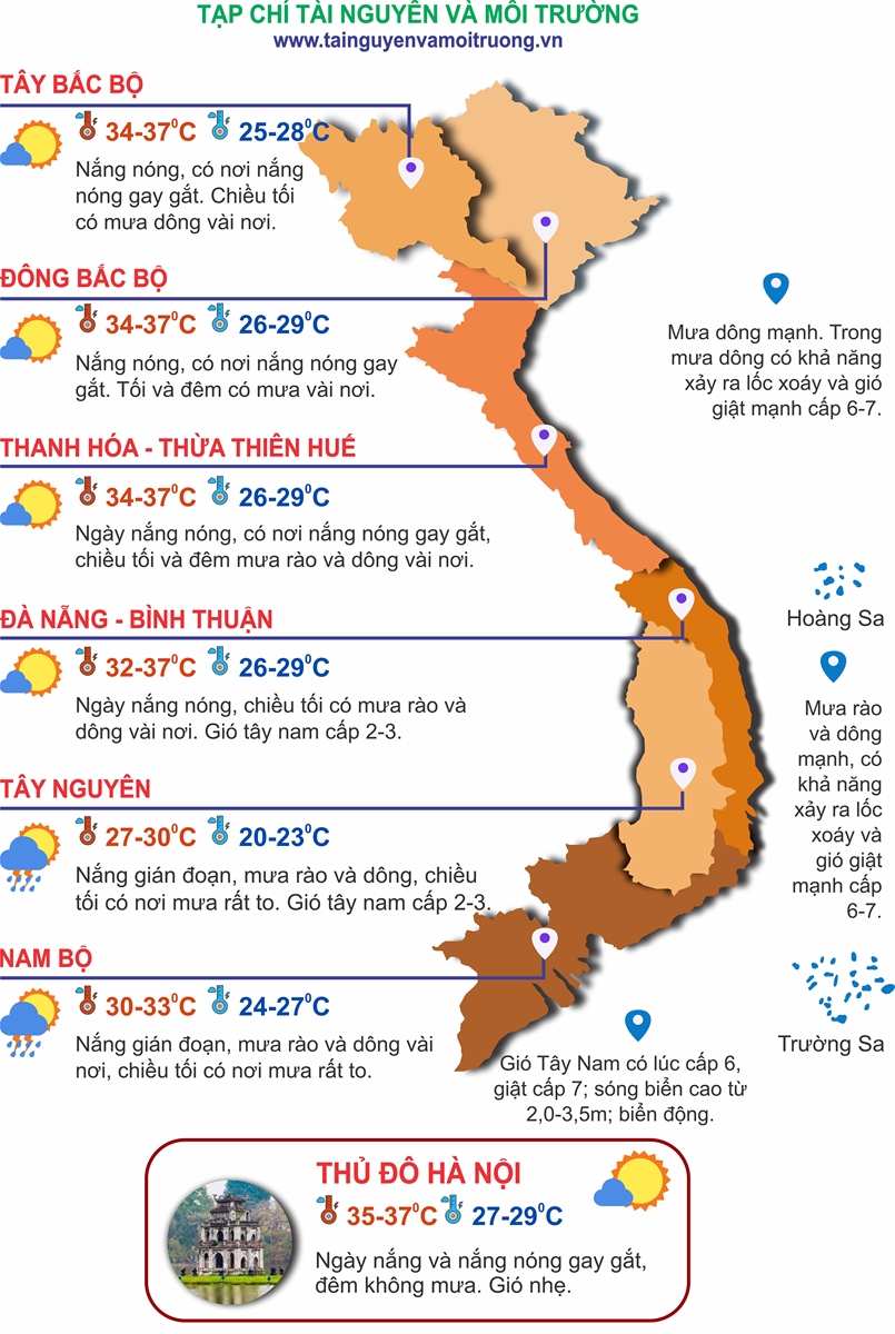 Thời tiết ngày 11/6: Bắc Bộ, Trung Bộ nắng nóng, Tây Nguyên và Nam Bộ mưa dông