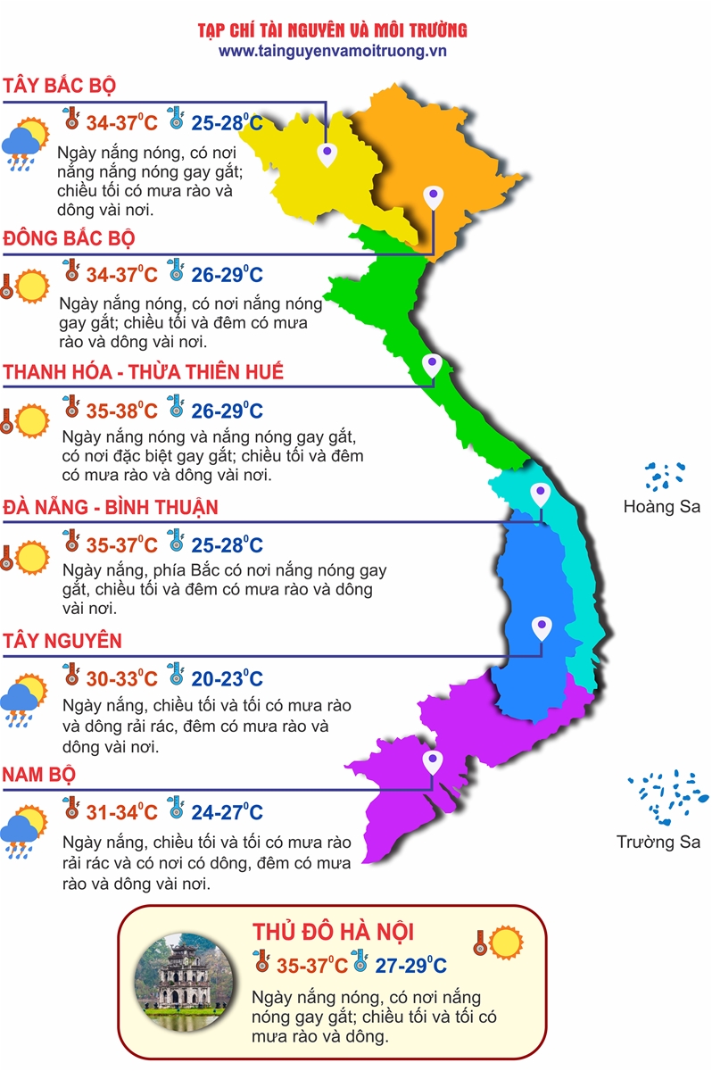Thời tiết ngày 11/7: Bắc Trung Bộ nắng nóng gay gắt, có nơi trên 39 độ C