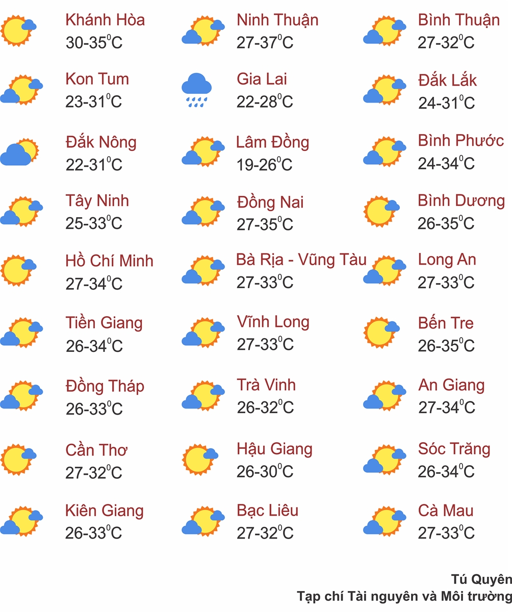 Thời tiết ngày 11/8: Bắc Bộ và Thanh Hóa mưa dông, Trung Bộ nắng nóng gay gắt