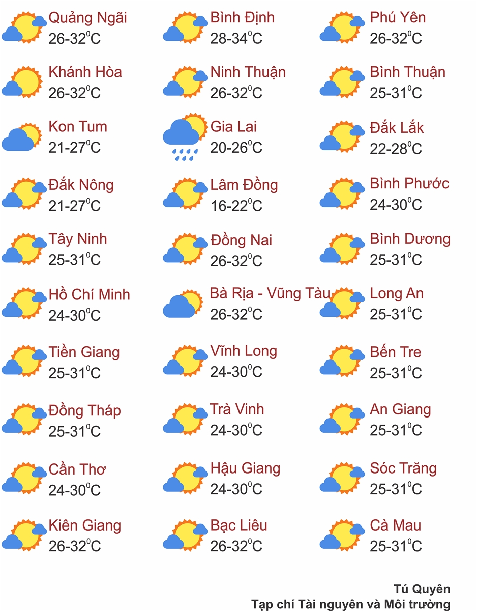 Thời tiết ngày 12/6: Bắc Bộ, Tây Nguyên và Nam Bộ mưa dông trên diện rộng